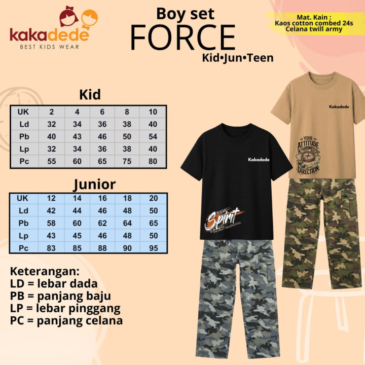 PO BOY SET FORCE BY KAKADEDE