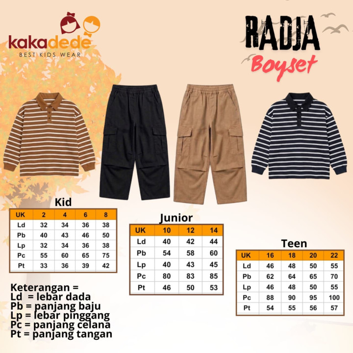 PO RADJA RATTU ONESET BY KAKADEDE