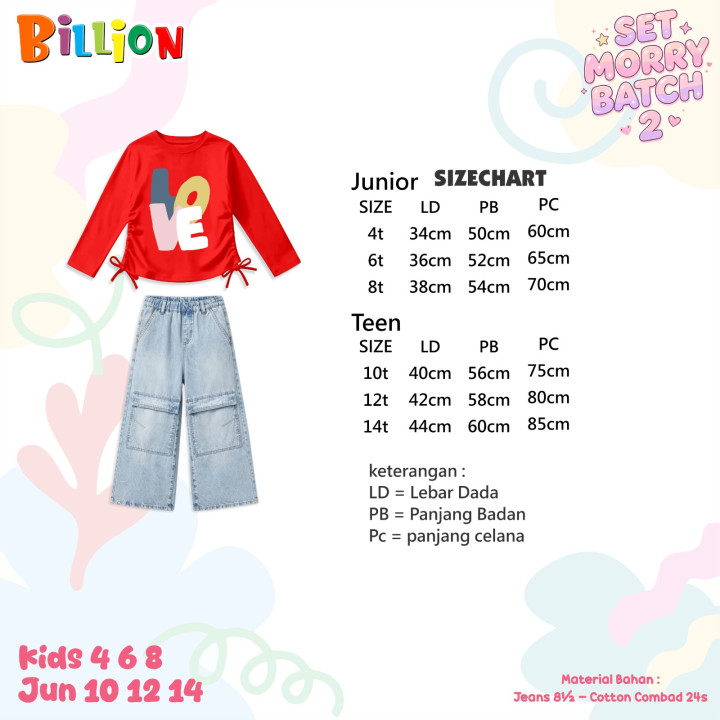 PO SET MORRY BATCH 2 BY BILLION