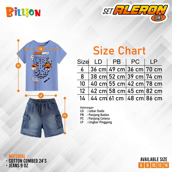 PO SET ALERON 3IN1 BY BILLION