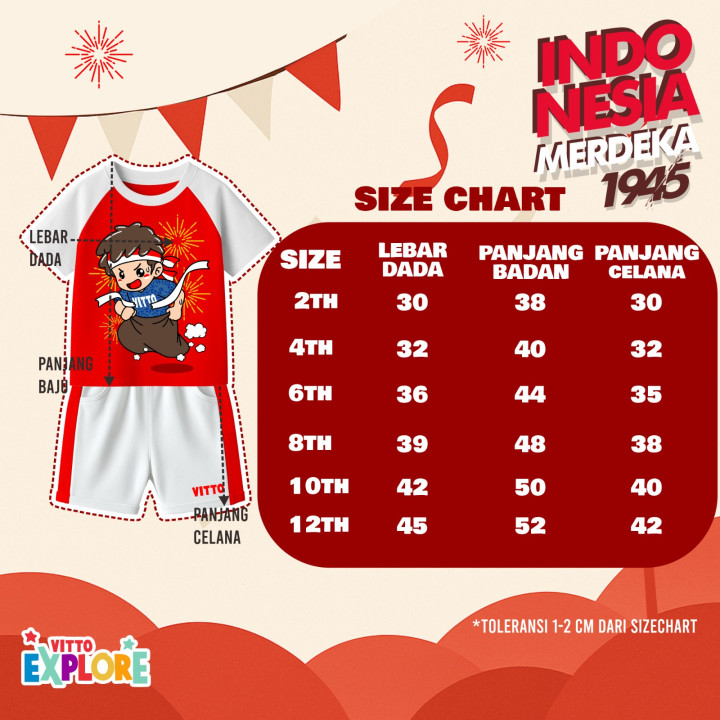 PO SET INDONESIA MERDEKA BY VITTO EXPLORE