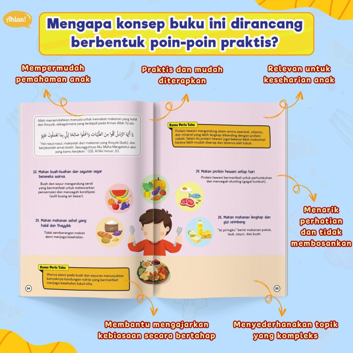 PO BUKU 101 HEALTHY HABITS UNTUK ANAK MUSLIM BY AHLAN