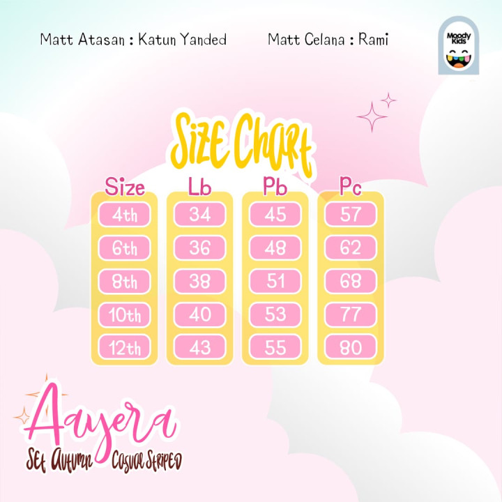 PO AAYERA BY MOODYKIDS