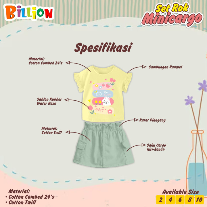 PO SET ROK MINICARGO BY BILLION