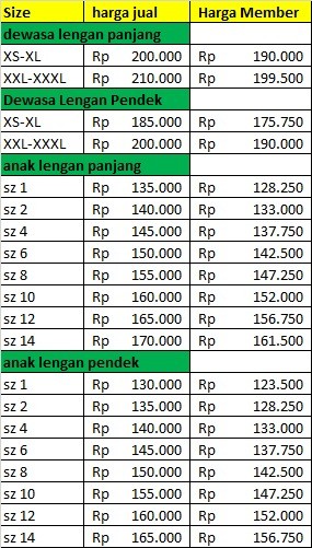 PO KOKO ETNIK KANJENG BAGUS (ANAK) BY WJN