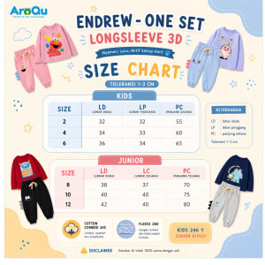 PO SET 3D ENDREW BY AROQU