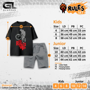 PO SET RULES BY GLAMOAS