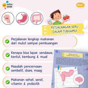 PO SERI SAINS ANAK BUNYI DAN SISTEM PENCERNAAN MANUSIA