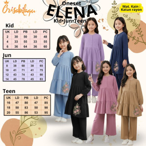 PO ONESET ELENA BY ORISABILAQU