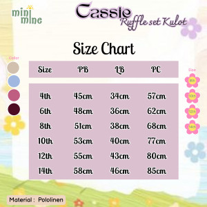 CASSIE RUFFLE SET KULOT BY MINIMINE