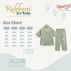 RABBANI SETELAN KOKO BY BEANOF KIDS