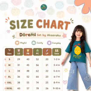 PO ONESET DOREMI 