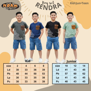 PO BOY SET RENDRA BY NOAM