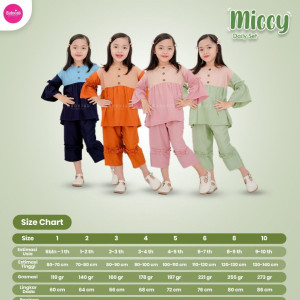 PO MICCY DAILY SET BY BABYJAB