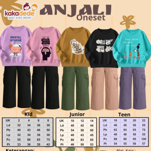 PO ONESET ANJALI BY KAKADEDE