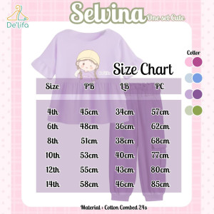 PO SELVINA ONESET CUTE BY DELIFA
