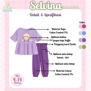 PO SELVINA ONESET CUTE BY DELIFA