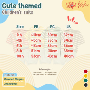 PO CUTE THEMED SUITS BY STARFISH