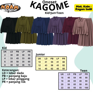PO ONESET KAGOME (JUN DAN TEEN) BY NOAM 