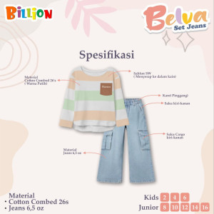PO SET JEANS BELVA BY BILLION
