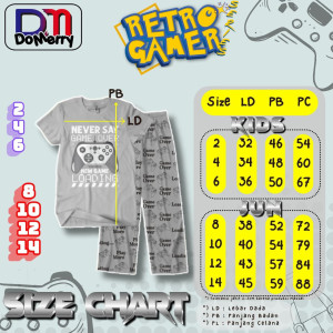 PO SET RETRO GAMER BY DOMERRY 
