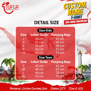 SABLON KEMERDEKAAN SERI ANAK INDONESIA