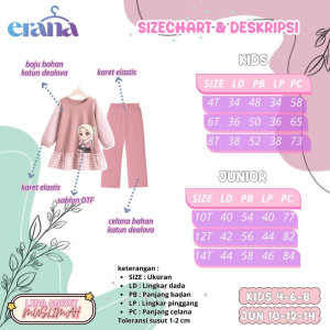 PO LINA ONESET MUSLIMAH BY ERANA