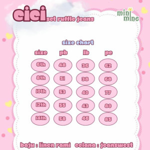 PO CICI SET RUFFLE BY MINIMINE