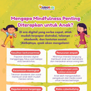 PO BUKU MINDFUL PLAY, JOYFUL DAY
