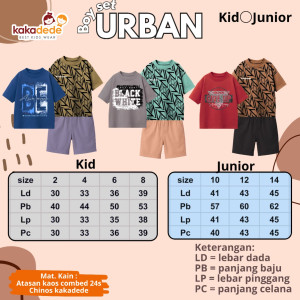 PO BOY SET URBAN (KIDS) BY KAKADEDE