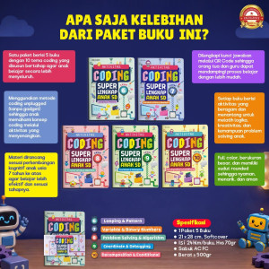 PO AKTIVITAS CODING SUPER LENGKAP ANAK SD JILID 2