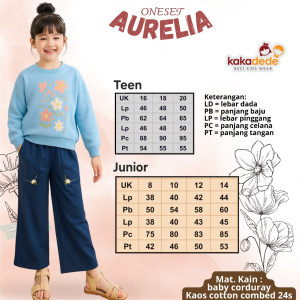 PO AURELIA ONESET (TEEN) BY KAKADEDE