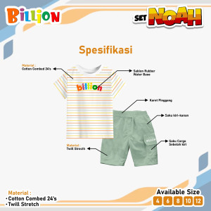 PO SET NOAH BY BILLION 