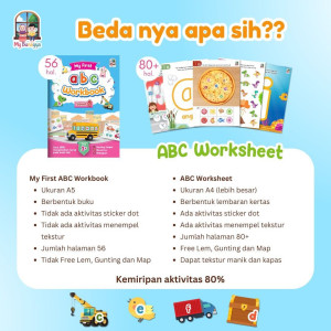 PO ACTIVITY PACK BELAJAR BACA CERIA BATCH 2 BY MY BUNAYYA