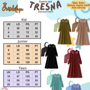 PO GAMIS SET TRESNA (KIDS) BY ORISABILAQU