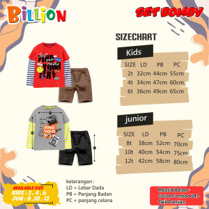 PO SET BOMBY (JUN) BY BILLION