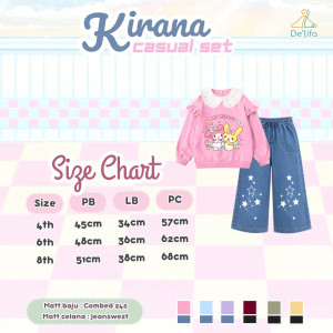 PO KIRANA CASUAL SET BY DELIFA