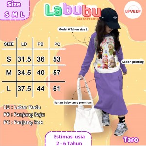 PO LABUBU SET SKIRT SERIES BY LOVELO