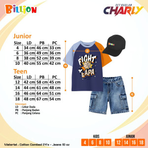 PO SET JEANS 3IN1 CHARLY (KIDS) BY BILLION