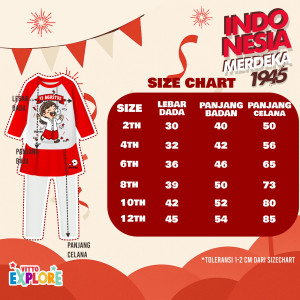 PO SET INDONESIA MERDEKA BY VITTO EXPLORE