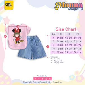 PO SET MONNA BY BILLION 