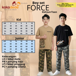 PO BOY SET FORCE BY KAKADEDE