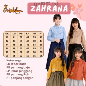 PO ZAHRANA ONESET BY ORISABILAQU