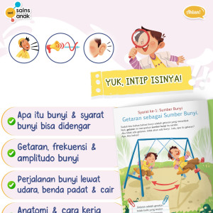 PO SERI SAINS ANAK BUNYI DAN SISTEM PENCERNAAN MANUSIA