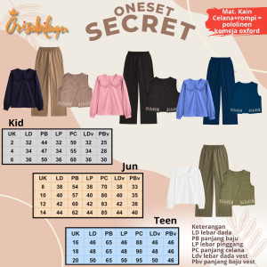 ONESET SECRET KIDJUN BY ORISABILAQU