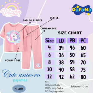 PO CUTE UNICORN PAJAMAS BY DAFANA