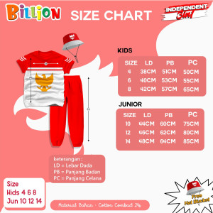 PO SET 3IN1 INDEPENDEN BY BILLION 