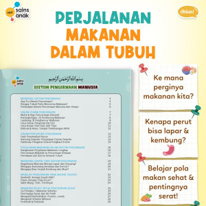 PO SERI SAINS ANAK BUNYI DAN SISTEM PENCERNAAN MANUSIA