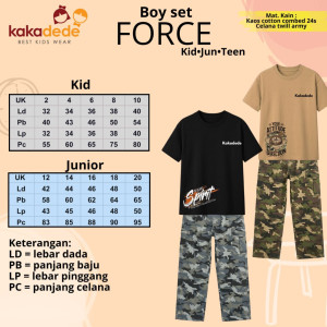 PO BOY SET FORCE BY KAKADEDE