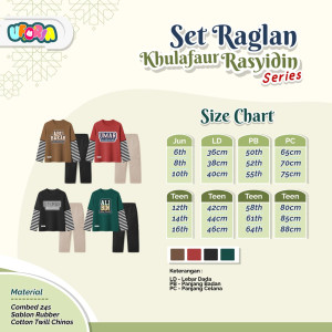 PO SET RAGLAN KHULAFAUR RASYIDIN SERIES BY UFORIA
